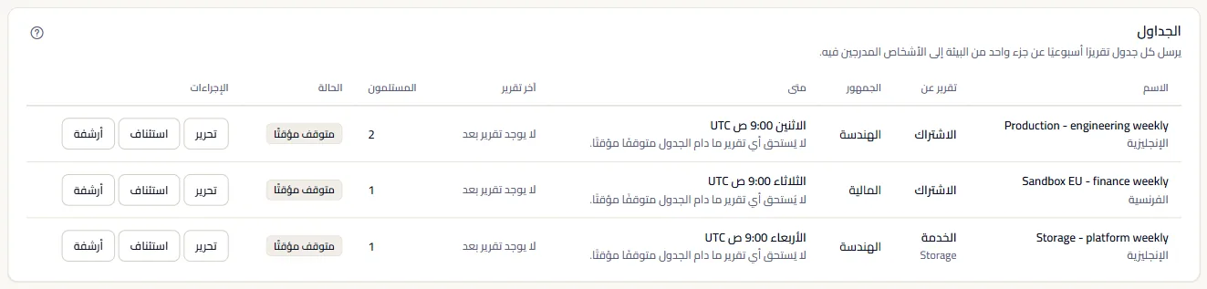 قائمة جداول مساحة العمل التجريبية: ثلاثة جداول متوقفة مؤقتًا، اثنان لاشتراك وواحد لخدمة، لكل منها جمهورها ومستلموها وحالتها وآخر تقرير وتوقيتها، وإجراءات التعديل والاستئناف والأرشفة.