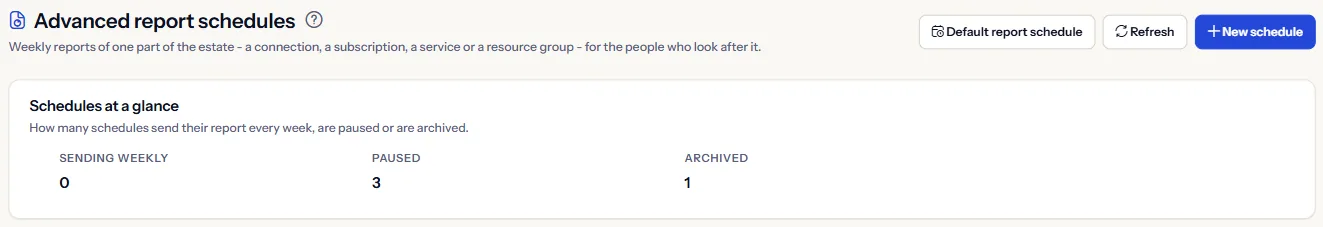 The top of the Advanced report schedules page: the heading with the default report schedule link, refresh and new schedule buttons, and the schedules at a glance counted as sending weekly, paused and archived.