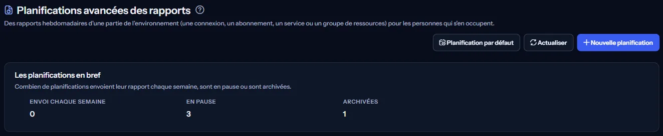Le haut de la page Planifications avancées des rapports : le titre avec le lien vers la planification par défaut, les boutons d'actualisation et de nouvelle planification, et l'aperçu des planifications comptées en envoi hebdomadaire, en pause et archivées.