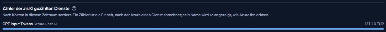 Die Zähler der als KI gezählten Dienste im Beispiel-Arbeitsbereich: ein Zähler, GPT Input Tokens von Azure OpenAI, mit seinem Balken und seinen Kosten in Euro.