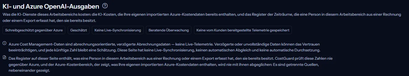 Der obere Teil der Seite zu KI- und Azure OpenAI-Ausgaben: der Titel mit seinem Hilfelink, eine kurze Beschreibung, fünf Hinweise, die sagen, was für die Zahlen gilt, und zwei Anmerkungen zur Herkunft der Zahlen.