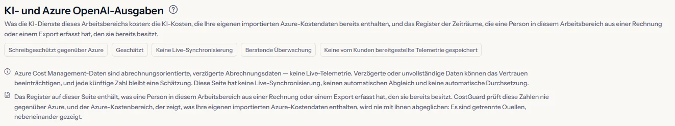 Der obere Teil der Seite zu KI- und Azure OpenAI-Ausgaben: der Titel mit seinem Hilfelink, eine kurze Beschreibung, fünf Hinweise, die sagen, was für die Zahlen gilt, und zwei Anmerkungen zur Herkunft der Zahlen.