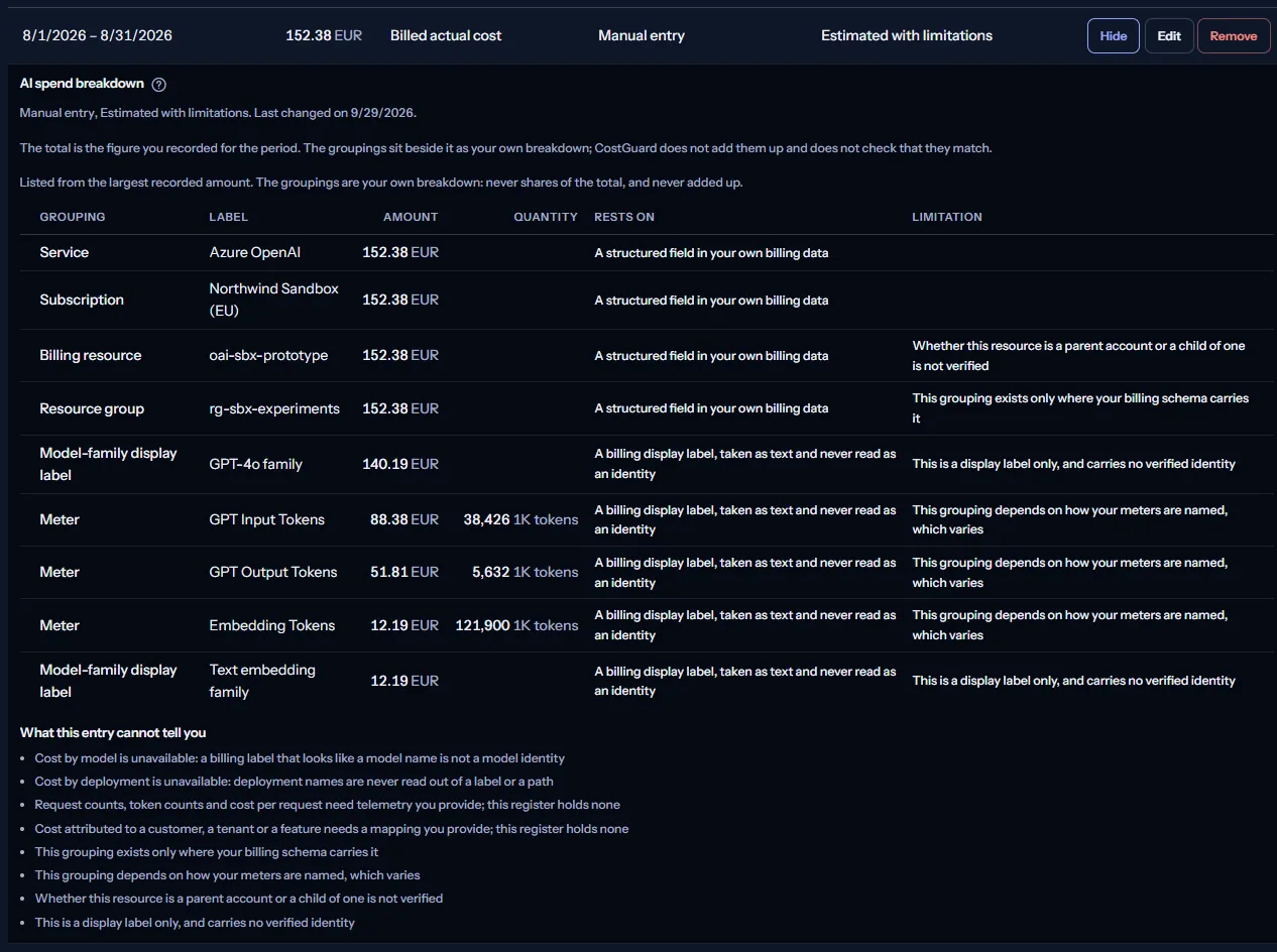 An opened entry of the seeded workspace: its groupings from the largest down, among them the subscription, the Azure OpenAI service, two model-family labels and three meters with billed quantities in 1K tokens, each with what it rests on and its limitation, then the list of what the entry cannot tell.