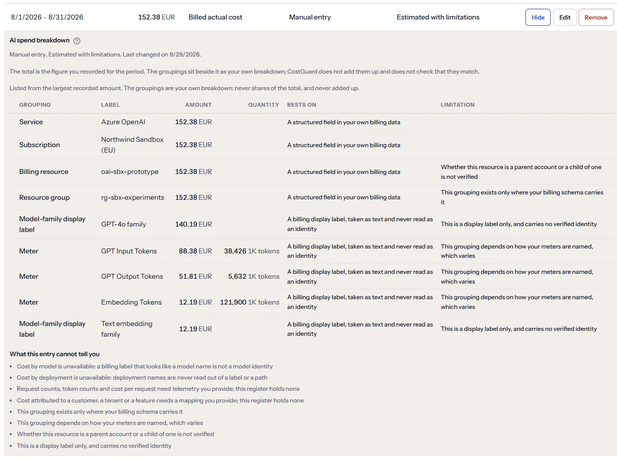 An opened entry of the seeded workspace: its groupings from the largest down, among them the subscription, the Azure OpenAI service, two model-family labels and three meters with billed quantities in 1K tokens, each with what it rests on and its limitation, then the list of what the entry cannot tell.