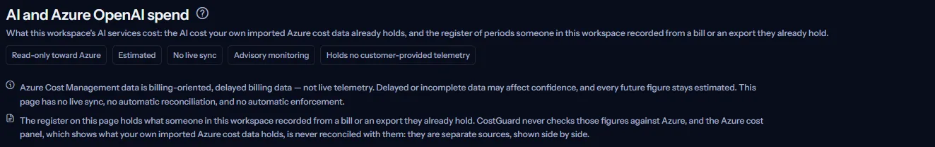 The top of the AI and Azure OpenAI spend page: the title with its help link, a short description, five labels that state what stays true of the figures, and two notes on where the figures come from.