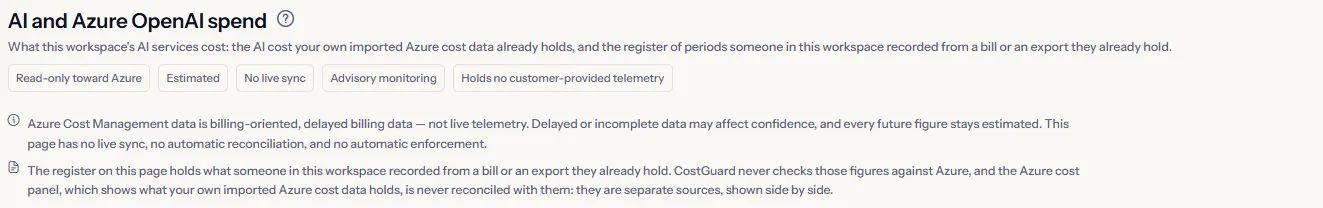The top of the AI and Azure OpenAI spend page: the title with its help link, a short description, five labels that state what stays true of the figures, and two notes on where the figures come from.