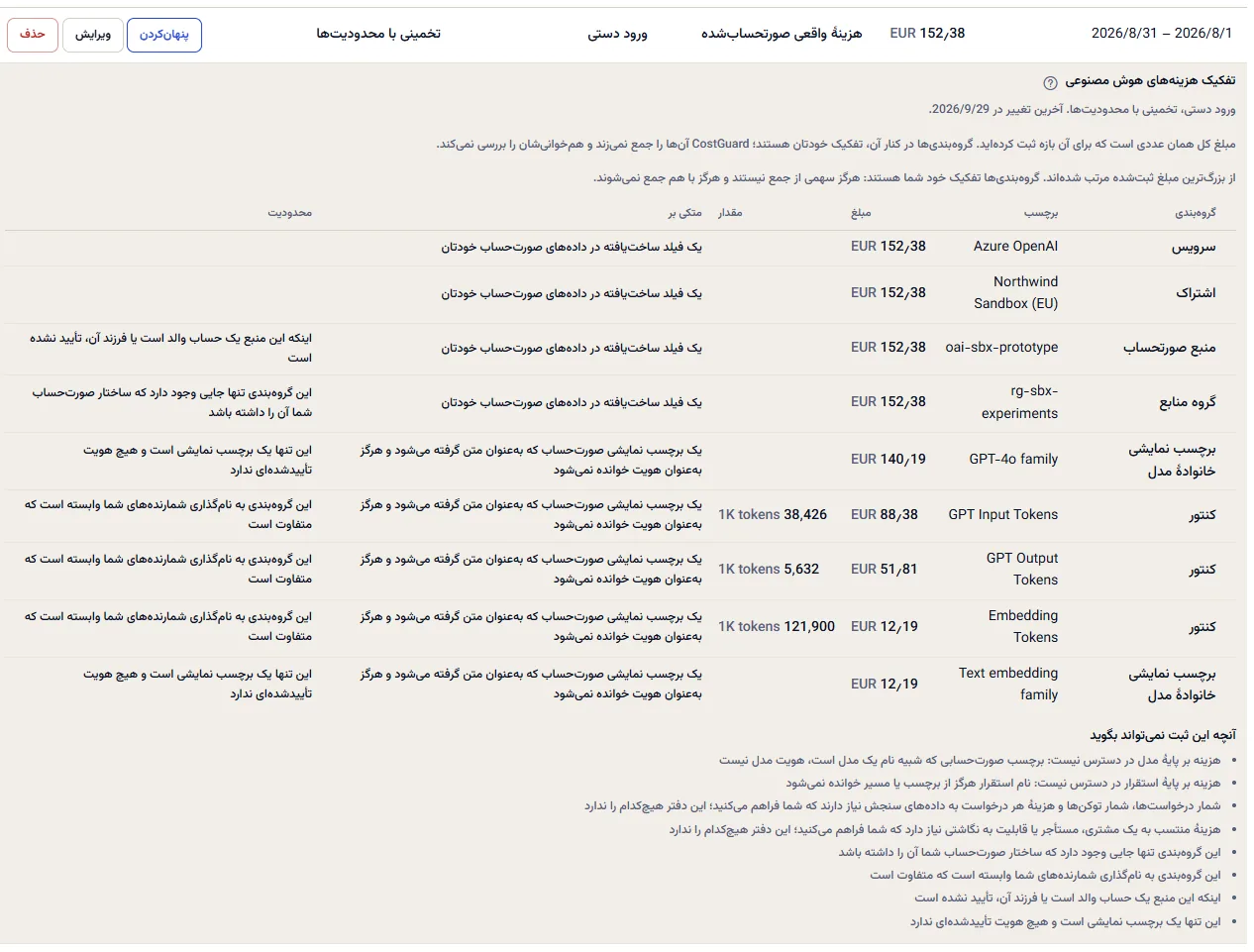 یک ورودی باز‌شده از فضای کاری نمونه: گروه‌بندی‌هایش از بزرگ‌ترین به پایین، از جمله اشتراک، سرویس Azure OpenAI، دو برچسب خانوادهٔ مدل و سه کنتور با مقدارهای صورت‌حساب‌شده بر حسب 1K tokens، هر کدام با آنچه بر آن متکی است و محدودیتش، و سپس فهرست آنچه ورودی نمی‌تواند بگوید.