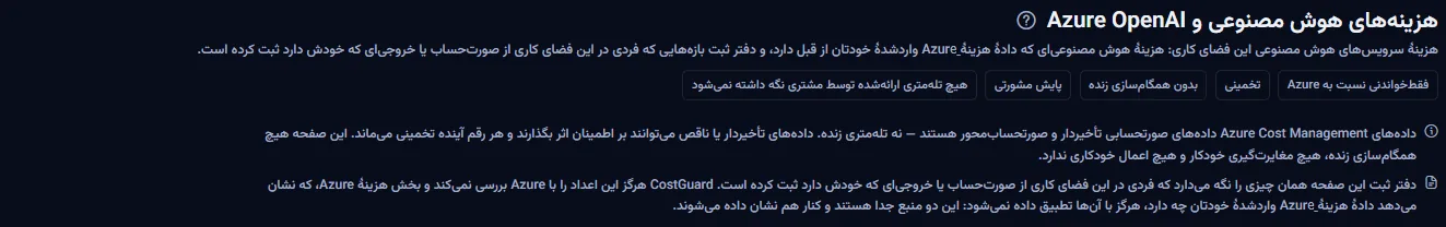 بالای صفحهٔ هزینه‌های هوش مصنوعی و Azure OpenAI: عنوان با پیوند راهنمایش، توضیحی کوتاه، پنج برچسب که می‌گویند چه چیزی دربارهٔ اعداد صادق می‌ماند، و دو یادداشت دربارهٔ منشأ اعداد.