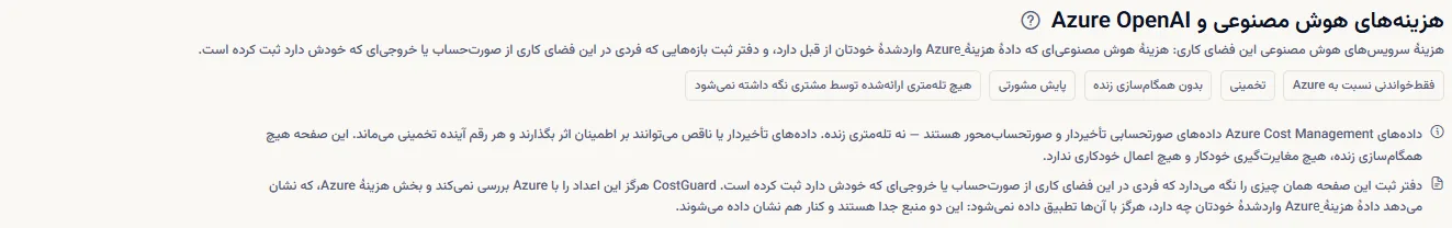 بالای صفحهٔ هزینه‌های هوش مصنوعی و Azure OpenAI: عنوان با پیوند راهنمایش، توضیحی کوتاه، پنج برچسب که می‌گویند چه چیزی دربارهٔ اعداد صادق می‌ماند، و دو یادداشت دربارهٔ منشأ اعداد.
