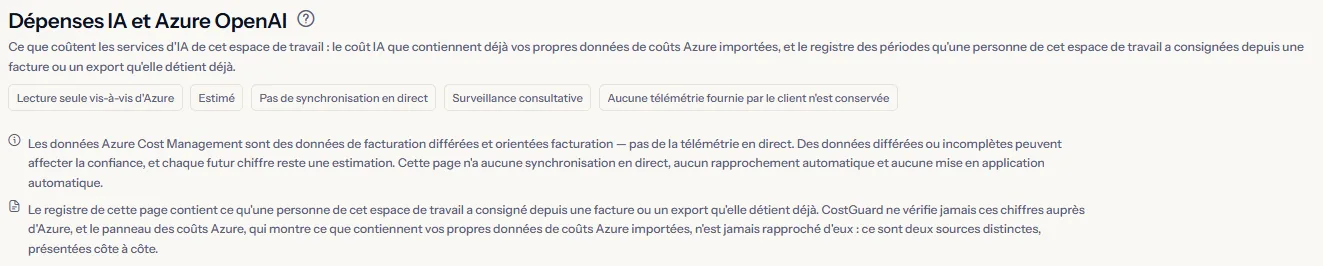 Le haut de la page des dépenses IA et Azure OpenAI : le titre avec son lien d'aide, une courte description, cinq mentions qui disent ce qui reste vrai des chiffres, et deux notes sur l'origine des chiffres.
