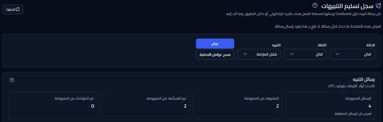أعلى صفحة سجل تسليم التنبيهات: العنوان مع زر التحديث، والملاحظة بأن لا شيء هنا يعيد إرسال رسالة، ومرشحات الحالة والقناة والتنبيه، وأعداد الرسائل المعروضة.