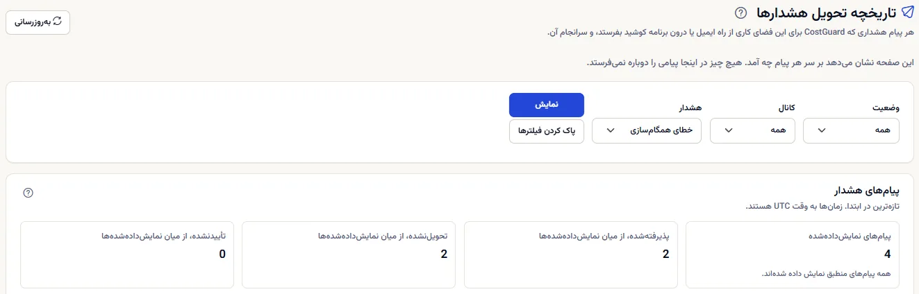 بالای صفحهٔ تاریخچهٔ تحویل هشدارها: عنوان با تازه‌سازی، یادداشتی که می‌گوید اینجا هیچ پیامی دوباره فرستاده نمی‌شود، فیلترهای وضعیت، کانال و هشدار، و شمار پیام‌های نمایش‌داده‌شده.
