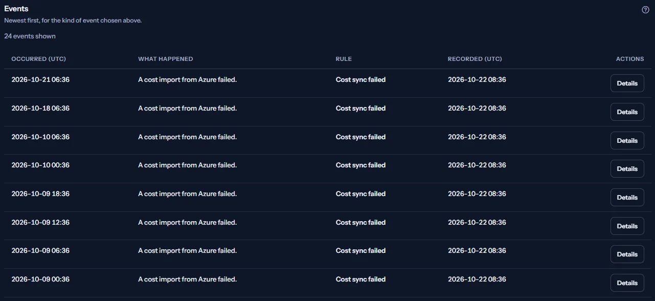 The Events panel with sync failure events, each with the time it occurred, what happened, the rule, the time it was recorded and a Details button.