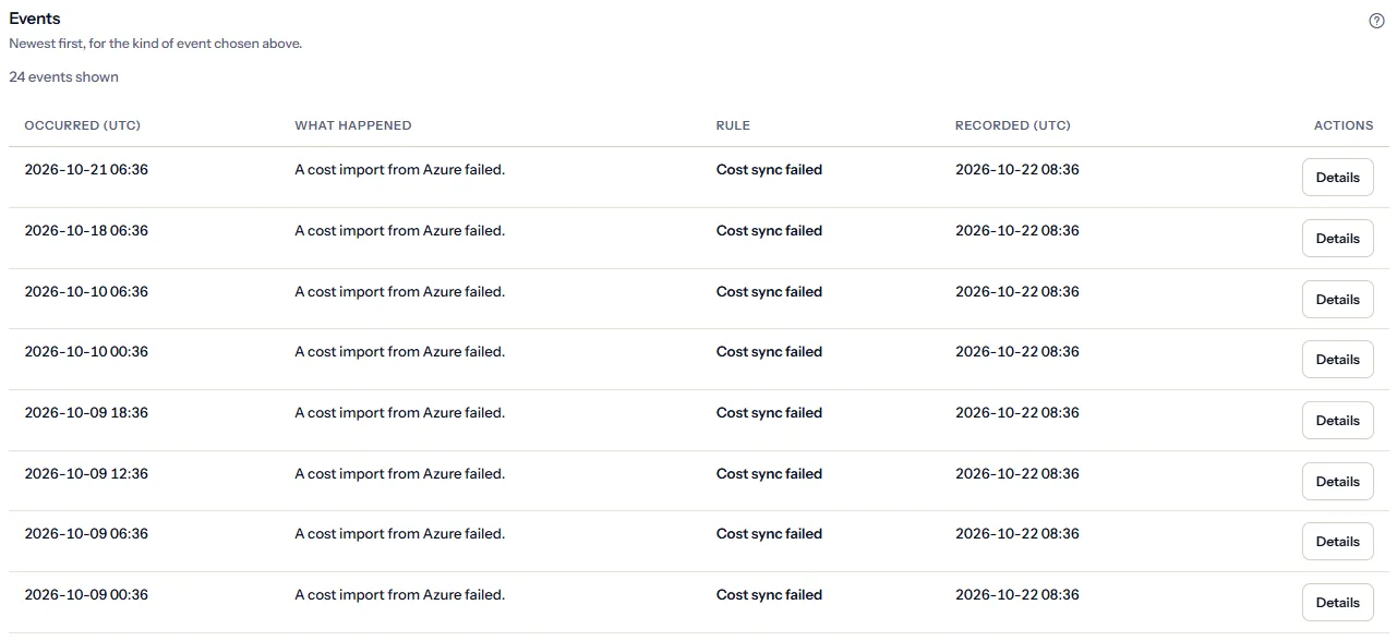 The Events panel with sync failure events, each with the time it occurred, what happened, the rule, the time it was recorded and a Details button.
