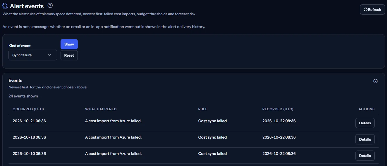 The top of the Alert events page: the heading with Refresh, the note that an event is not a message, the kind of event chosen and the start of the list of sync failure events.