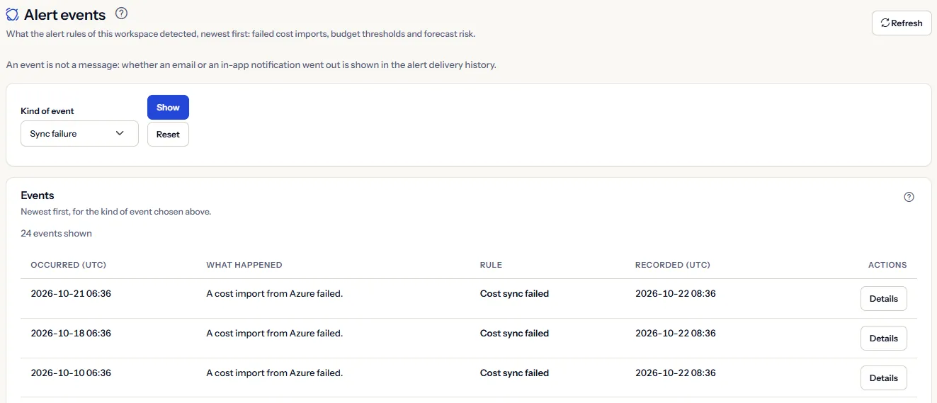 The top of the Alert events page: the heading with Refresh, the note that an event is not a message, the kind of event chosen and the start of the list of sync failure events.