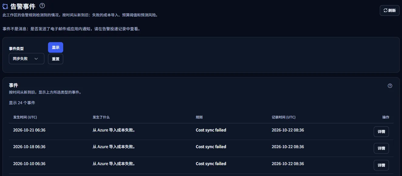 告警事件页面顶部：带“刷新”的标题、说明事件不是消息的提示、所选事件类型，以及同步失败事件列表的开头。