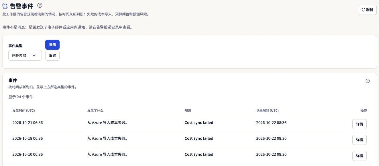告警事件页面顶部：带“刷新”的标题、说明事件不是消息的提示、所选事件类型，以及同步失败事件列表的开头。