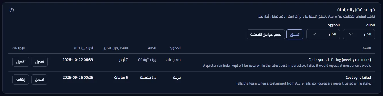 لوحة قواعد فشل المزامنة مع عاملي تصفية الحالة والخطورة وقاعدتين: واحدة مفعّلة بخطورة حرجة وانتظار ست ساعات، وأخرى متوقفة بخطورة معلومات وانتظار سبعة أيام.