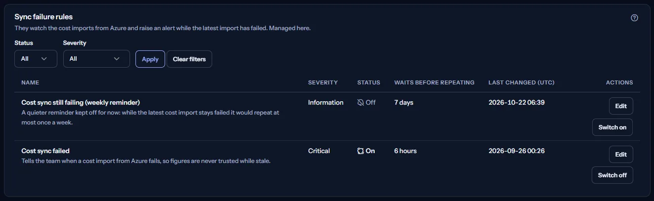 The Sync failure rules panel with its status and severity filters and two rules: one on with the severity Critical and a six-hour wait, one off with the severity Information and a seven-day wait.