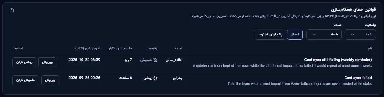 بخش قانون‌های شکست همگام‌سازی با فیلترهای وضعیت و شدت و دو قانون: یکی روشن با شدت بحرانی و انتظار شش ساعته، و یکی خاموش با شدت اطلاع‌رسانی و انتظار هفت روزه.