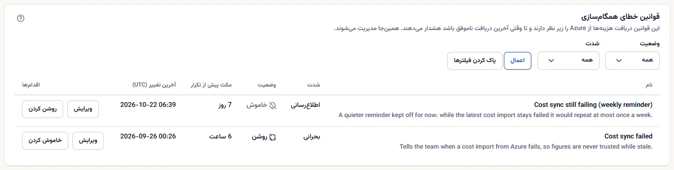 بخش قانون‌های شکست همگام‌سازی با فیلترهای وضعیت و شدت و دو قانون: یکی روشن با شدت بحرانی و انتظار شش ساعته، و یکی خاموش با شدت اطلاع‌رسانی و انتظار هفت روزه.