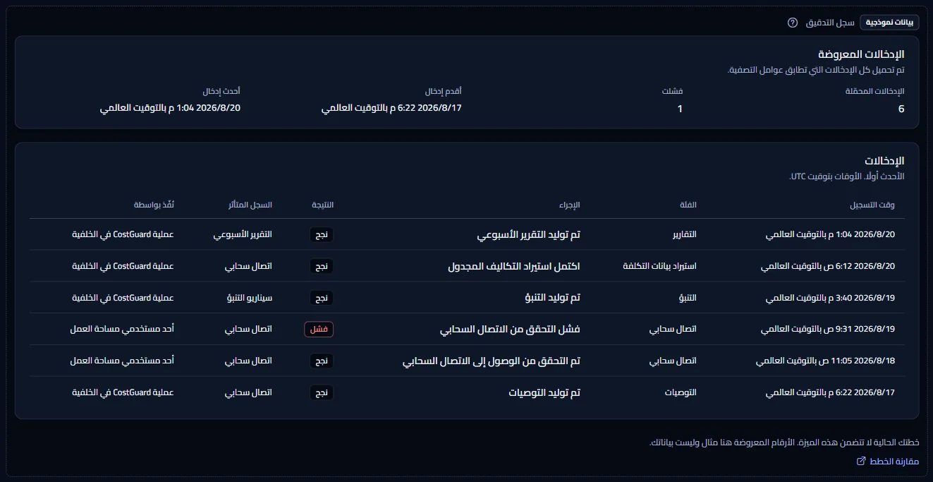 النموذج الموسوم لسجل التدقيق: إدخالات مختلقة تحت تسمية بيانات نموذجية، وجملة الخطة، ورابط مقارنة الخطط.