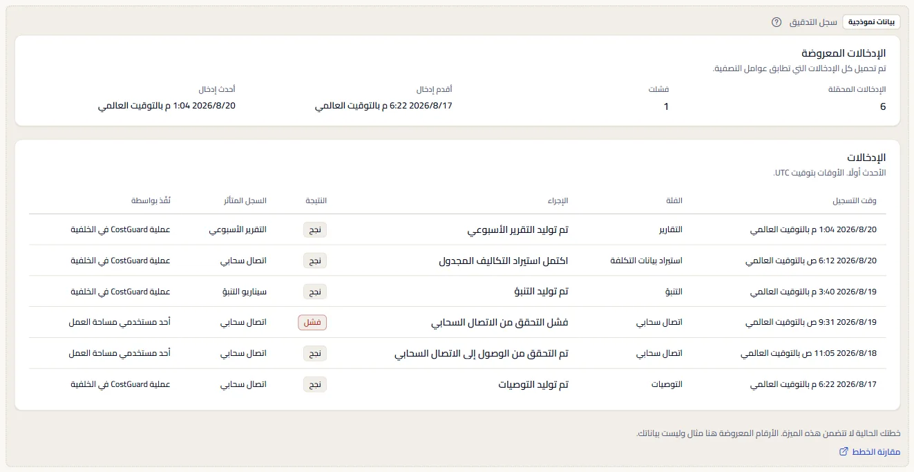 النموذج الموسوم لسجل التدقيق: إدخالات مختلقة تحت تسمية بيانات نموذجية، وجملة الخطة، ورابط مقارنة الخطط.