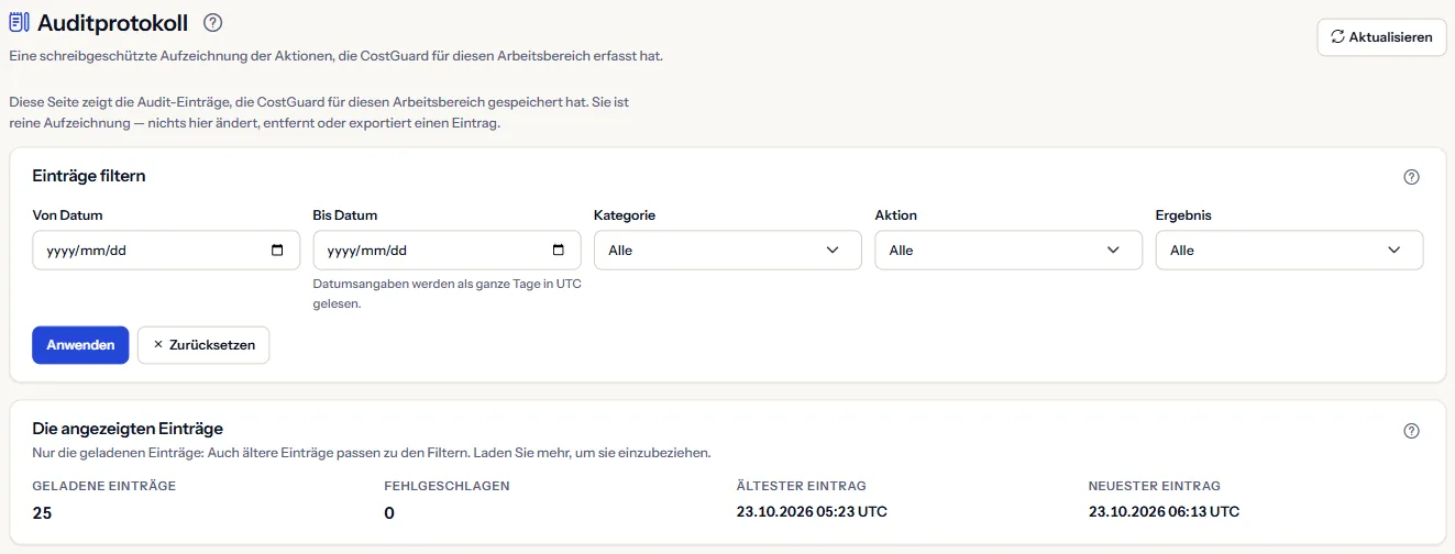 Der obere Teil der Seite „Auditprotokoll“: die Überschrift, die Filter für Datum, Kategorie, Aktion und Ergebnis sowie die Zusammenfassung der geladenen Einträge.