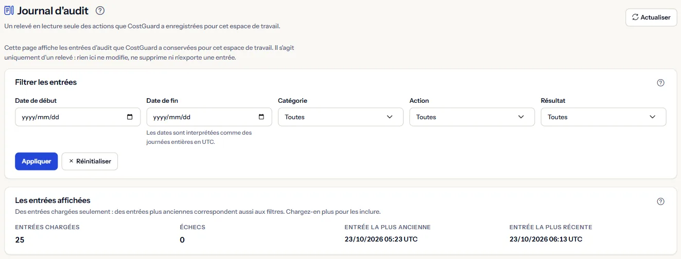 Le haut de la page Journal d'audit : le titre, les filtres de dates, de catégorie, d'action et de résultat, et le résumé des entrées chargées.