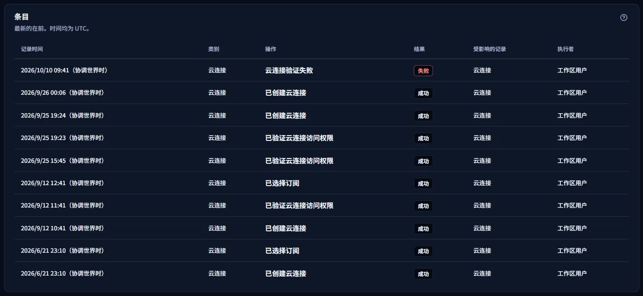 筛选为“云连接”类别后的条目，最新的在前：已创建的连接、已验证的访问、一次失败的验证和已选择的订阅，每条都带有 UTC 时间、结果和执行者类型。