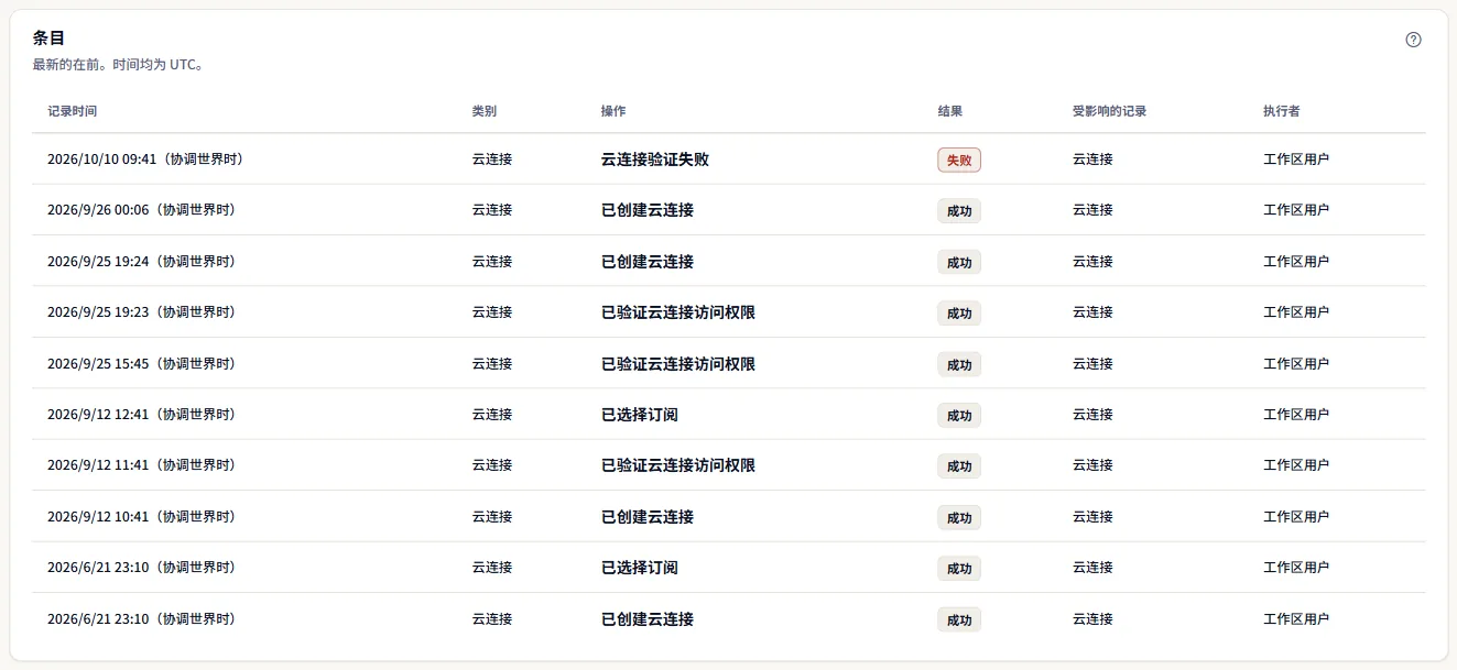 筛选为“云连接”类别后的条目，最新的在前：已创建的连接、已验证的访问、一次失败的验证和已选择的订阅，每条都带有 UTC 时间、结果和执行者类型。
