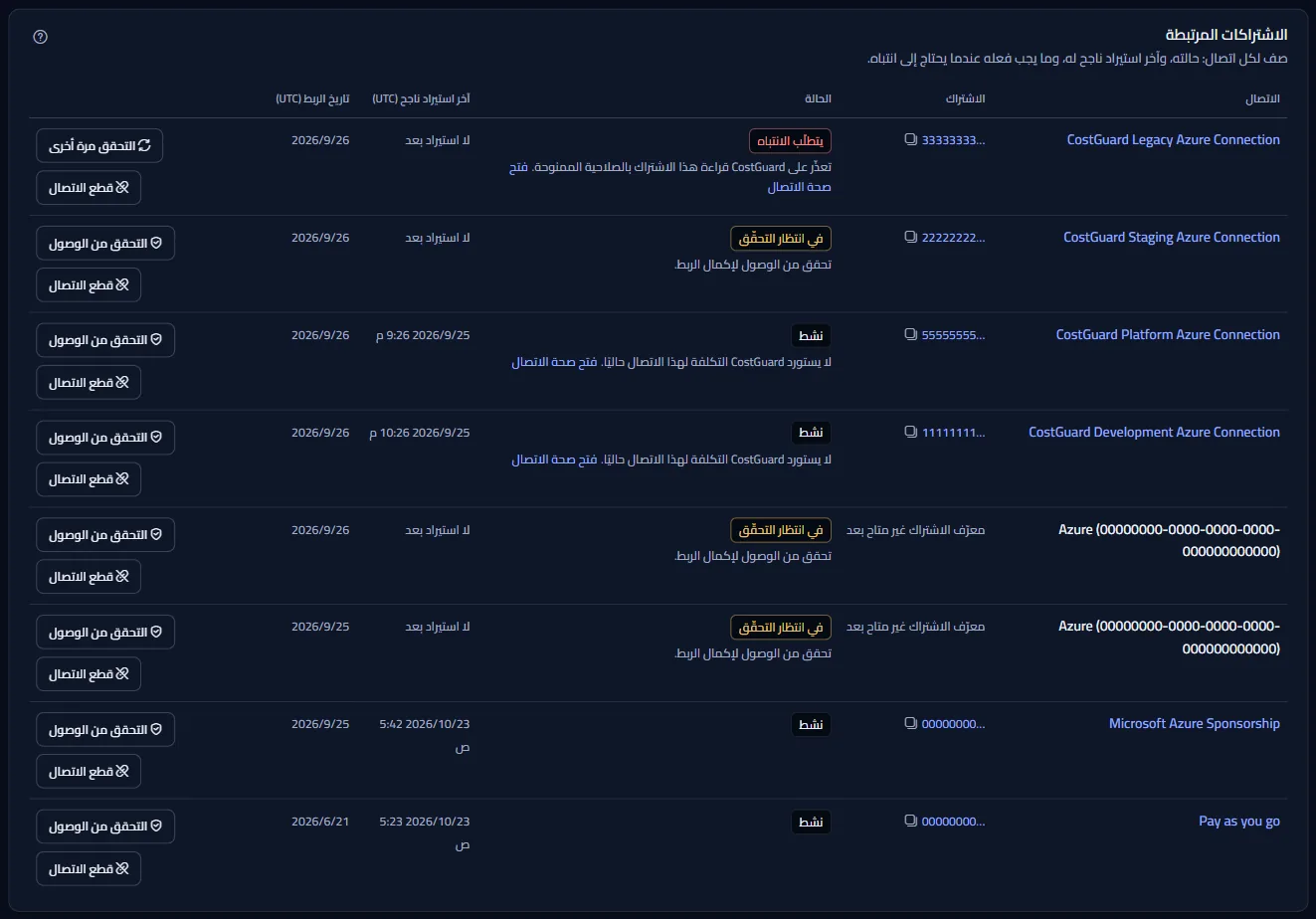 جدول «الاشتراكات المرتبطة» بصف لكل اتصال: اسم الاتصال، ومعرّف الاشتراك المختصر مع زر النسخ، والحالة، وآخر استيراد ناجح، وتاريخ الربط، والإجراءات.