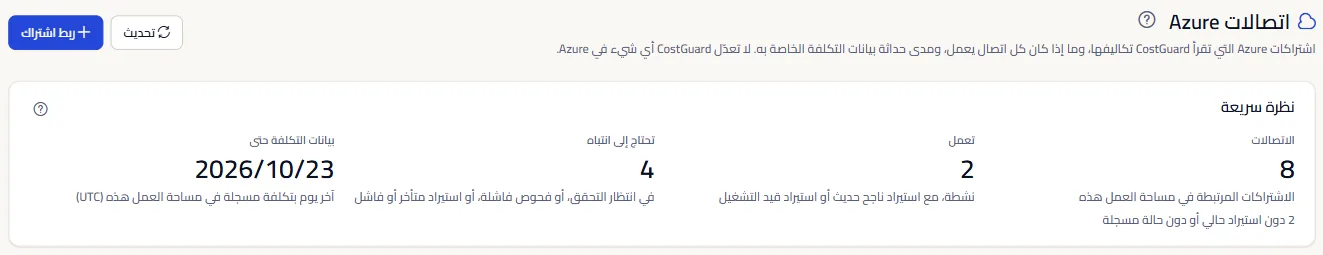 أعلى صفحة «اتصالات Azure»: العنوان مع «ربط اشتراك» والأرقام الأربعة «الاتصالات» و«تعمل» و«تحتاج إلى انتباه» و«بيانات التكلفة حتى».
