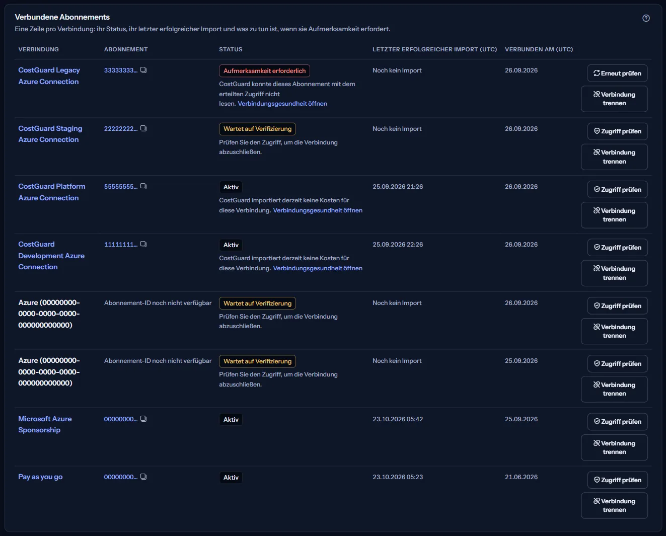 Die Tabelle „Verbundene Abonnements“ mit einer Zeile pro Verbindung: Name der Verbindung, gekürzte Abonnement-ID mit Kopierschaltfläche, Zustand, letzter erfolgreicher Import, Verbindungsdatum und Aktionen.