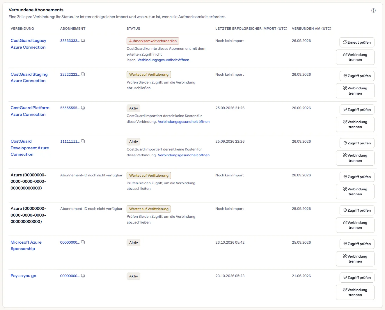 Die Tabelle „Verbundene Abonnements“ mit einer Zeile pro Verbindung: Name der Verbindung, gekürzte Abonnement-ID mit Kopierschaltfläche, Zustand, letzter erfolgreicher Import, Verbindungsdatum und Aktionen.