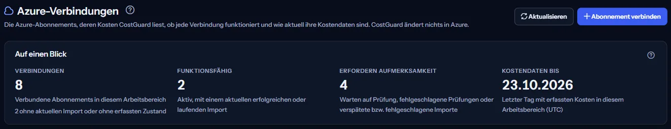 Der obere Teil der Seite „Azure-Verbindungen“: die Überschrift mit „Abonnement verbinden“ und die vier Kennzahlen „Verbindungen“, „Funktionsfähig“, „Erfordern Aufmerksamkeit“ und „Kostendaten bis“.