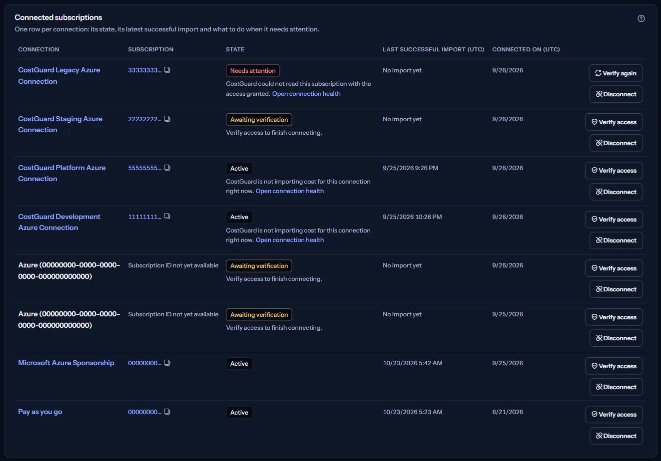 The “Connected subscriptions” table with one row per connection: the connection name, the shortened subscription ID with its copy button, the state, the last successful import, the date it was connected and the actions.