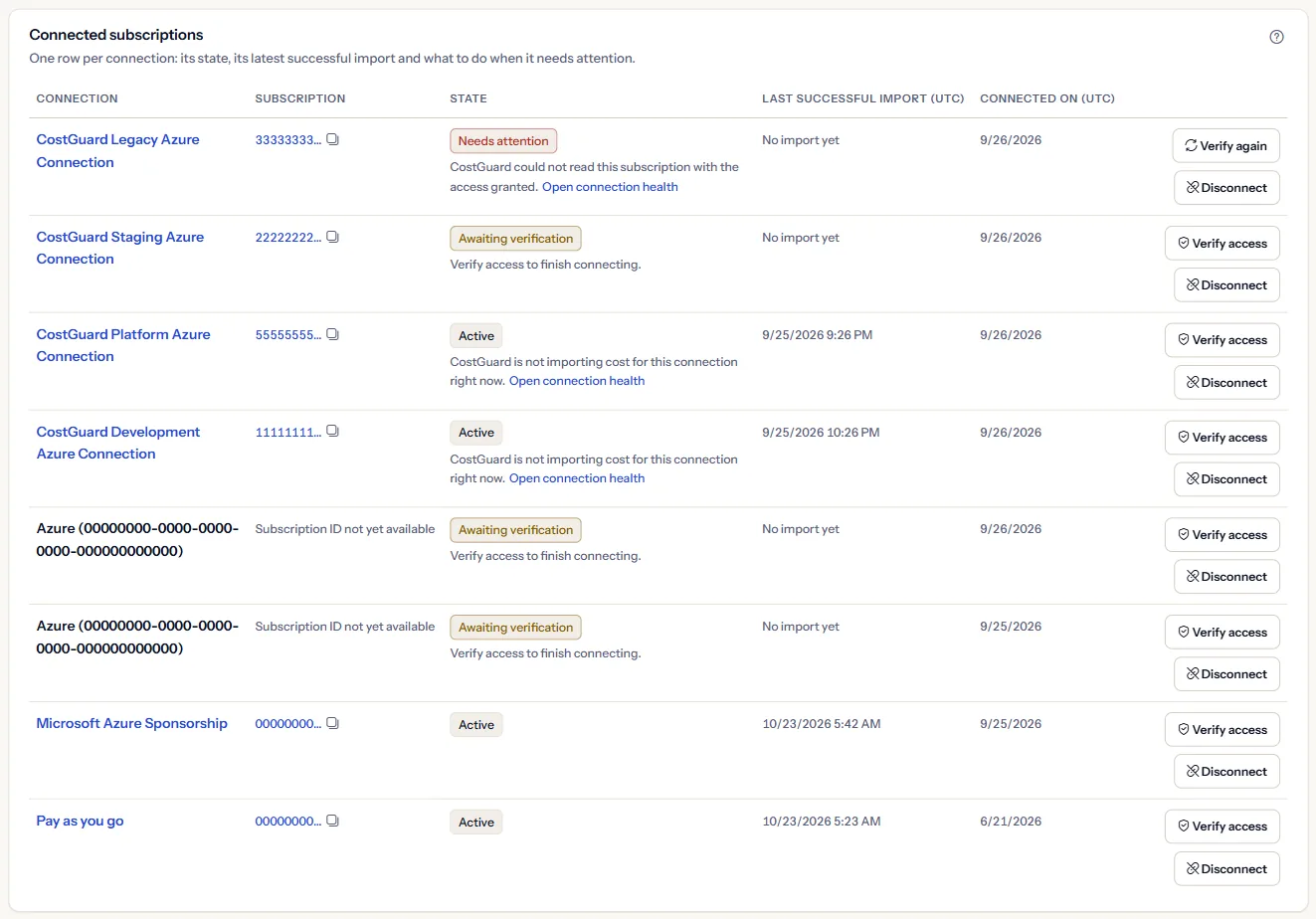 The “Connected subscriptions” table with one row per connection: the connection name, the shortened subscription ID with its copy button, the state, the last successful import, the date it was connected and the actions.