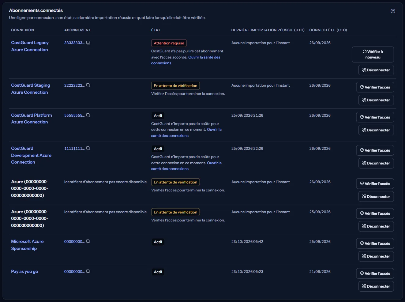 Le tableau « Abonnements connectés » avec une ligne par connexion : le nom de la connexion, l'identifiant d'abonnement raccourci avec son bouton de copie, l'état, la dernière importation réussie, la date de connexion et les actions.