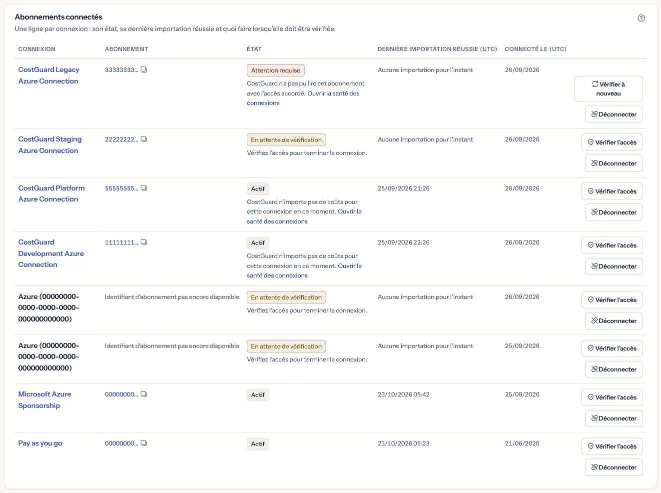 Le tableau « Abonnements connectés » avec une ligne par connexion : le nom de la connexion, l'identifiant d'abonnement raccourci avec son bouton de copie, l'état, la dernière importation réussie, la date de connexion et les actions.