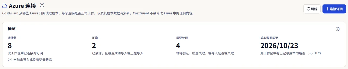 “Azure 连接”页面顶部：带有“连接订阅”的标题，以及“连接数”、“正常”、“需要处理”和“成本数据截至”四个数字。
