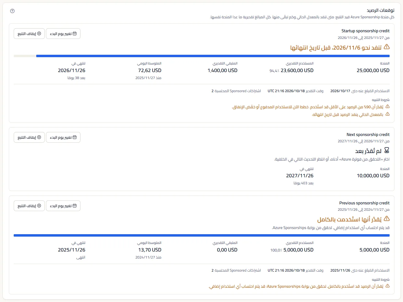 لوحة توقعات الرصيد مع ثلاث منح Sponsorship متتبَّعة: منحة تنفد قبل تاريخ انتهائها، مع شريط الاستخدام وأرقامها وأساس التقدير وشرطي تنبيه؛ ومنحة لاحقة لم تُقدَّر بعد؛ ومنحة سابقة يُقدَّر أنها استُخدمت بالكامل.