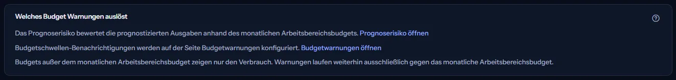 Die Karte, die sagt, welches Budget Warnungen auslöst, mit den Links zum Prognoserisiko und zu den Budgetwarnungen und dem Hinweis, dass andere Budgets nur ihre Nutzung zeigen.