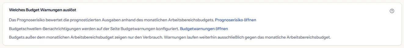 Die Karte, die sagt, welches Budget Warnungen auslöst, mit den Links zum Prognoserisiko und zu den Budgetwarnungen und dem Hinweis, dass andere Budgets nur ihre Nutzung zeigen.