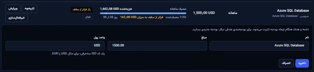 ردیف بودجه‌ای که برای ویرایش باز است: یادداشتی که می‌گوید دامنه و هدفش ثابت است، کادرهای نام، مبلغ و واحد پول، و دکمه‌های ذخیره و انصراف.