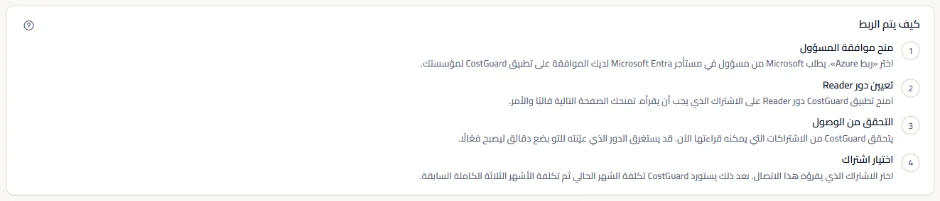 لوحة طريقة عمل الربط: أربع خطوات مرقّمة، من منح موافقة المسؤول إلى اختيار اشتراك، ولكل منها جملة واحدة.