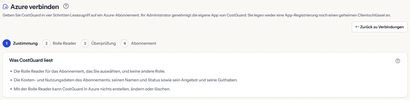 Der obere Teil der Seite „Azure verbinden“: die Schrittanzeige und der Bereich mit dem, was CostGuard liest.