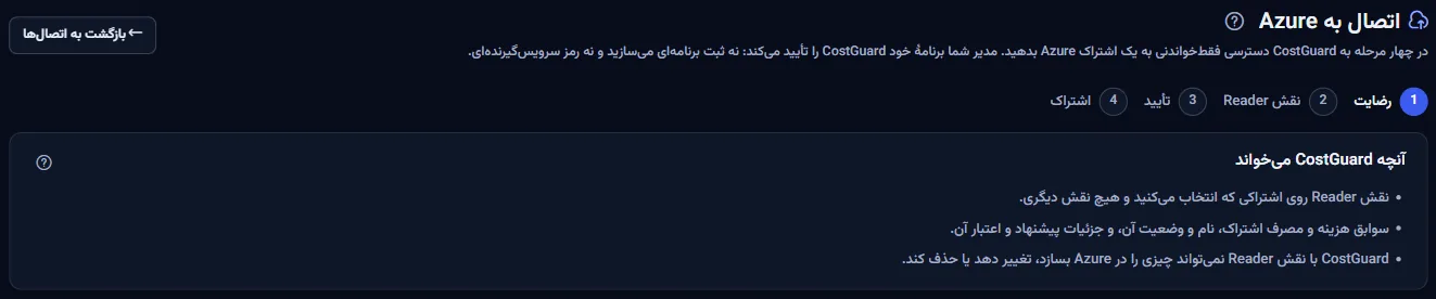 بالای صفحه اتصال Azure: نشانگر گام‌ها و بخشی که آنچه CostGuard می‌خواند را فهرست می‌کند.