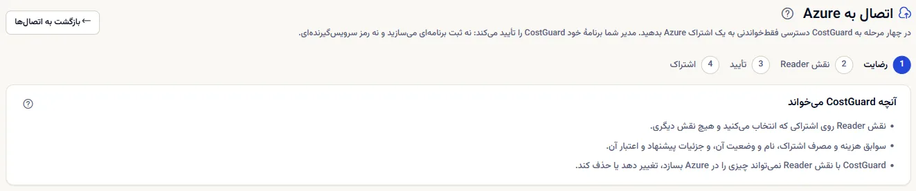 بالای صفحه اتصال Azure: نشانگر گام‌ها و بخشی که آنچه CostGuard می‌خواند را فهرست می‌کند.